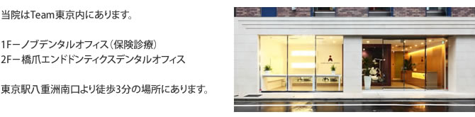 当院はTeam東京内にあります。